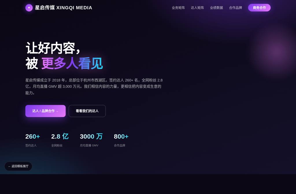 传媒MCN官网模板预览